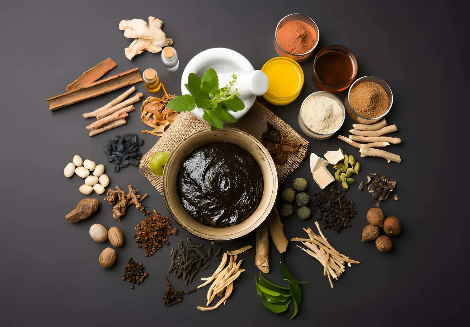 Ayurvedic Product Development